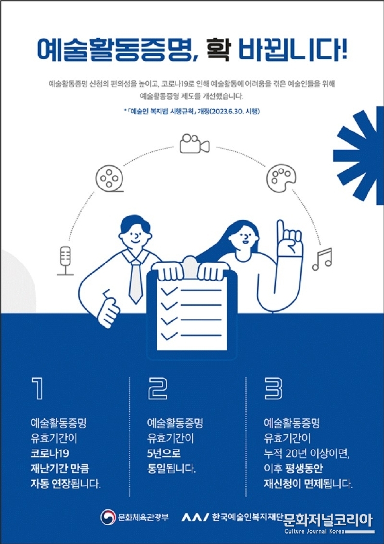 예술활동증명, 유효기간 5년 단일화…재난 기간 자동 연장