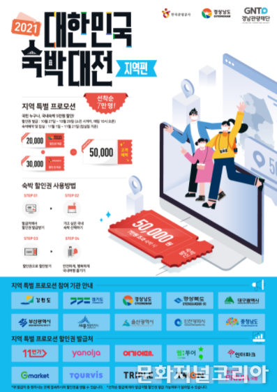 2021 대한민국 숙박대전 포스터